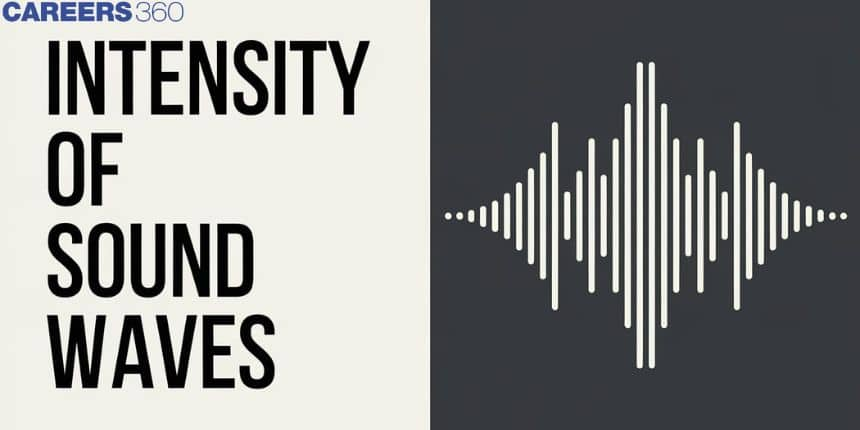 Intensity Of Sound Waves